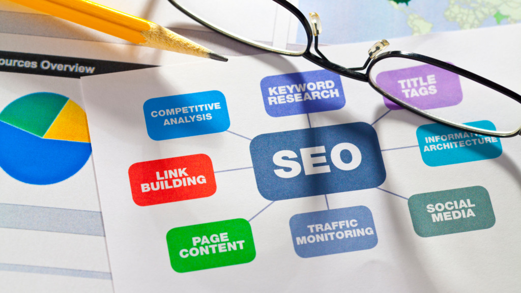 Looking For Reliable Seo Agency In Melbourne?