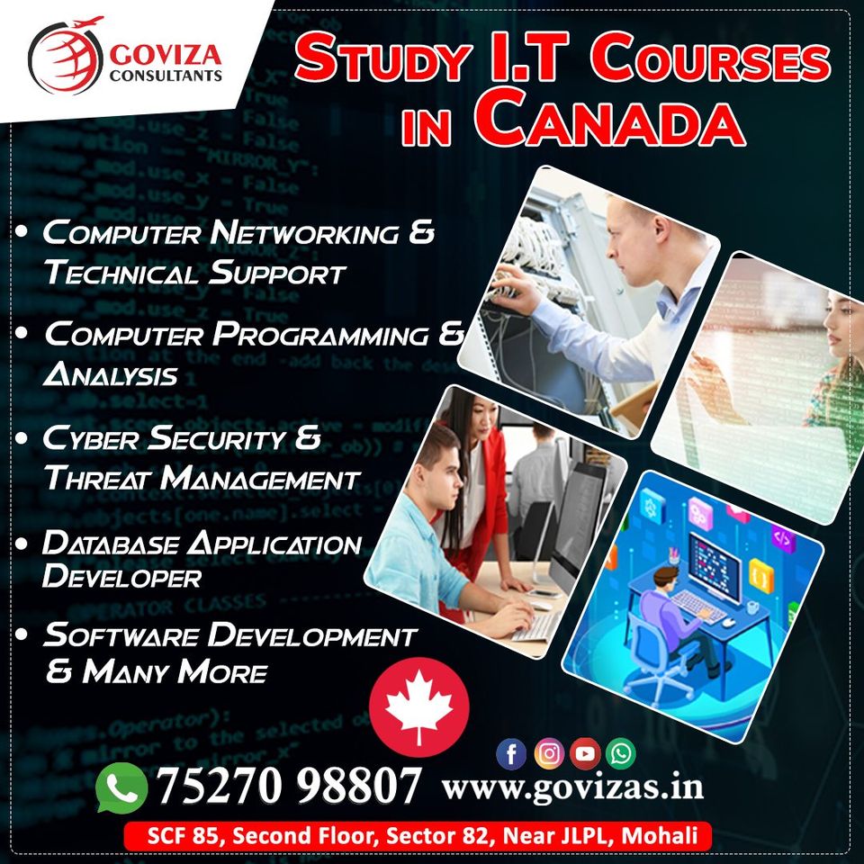 Best Consultancy For Canada Student Visa
