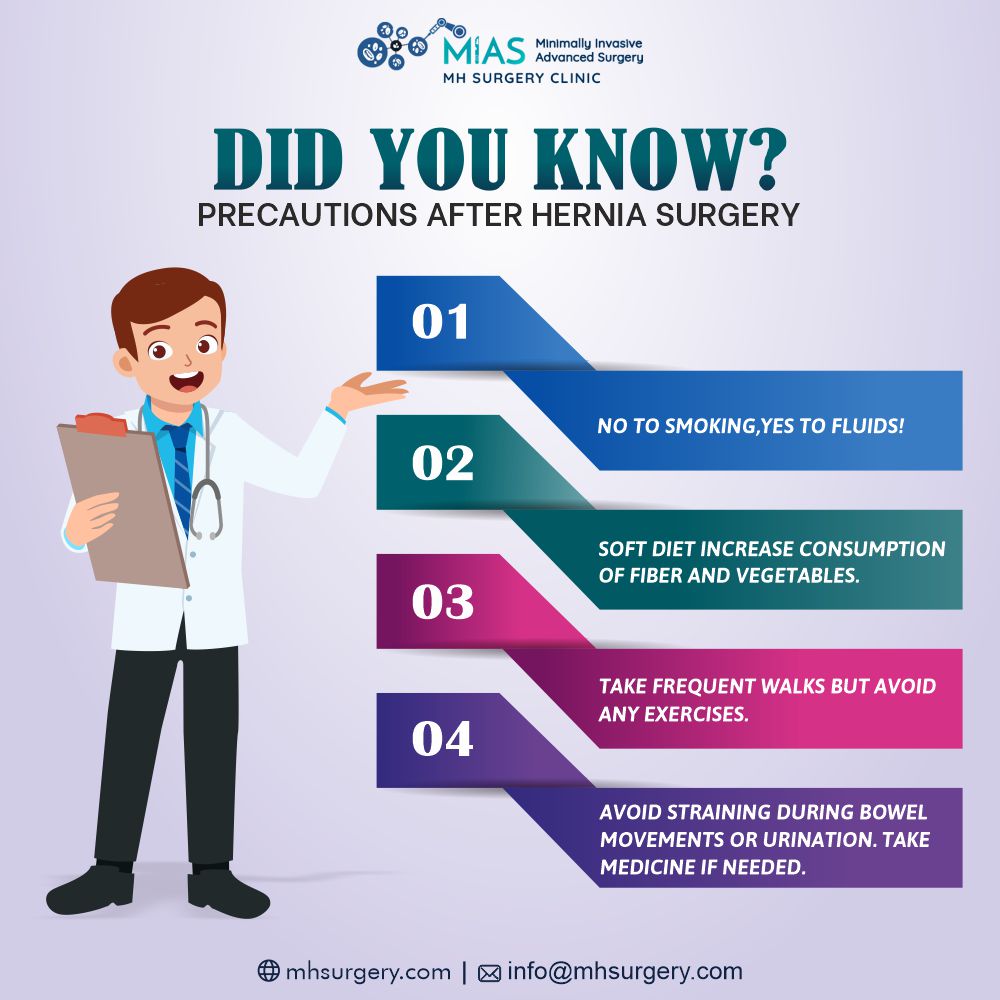 Best Inguinal Hernia Surgery In Bangalore | Laparoscopic Surgeon