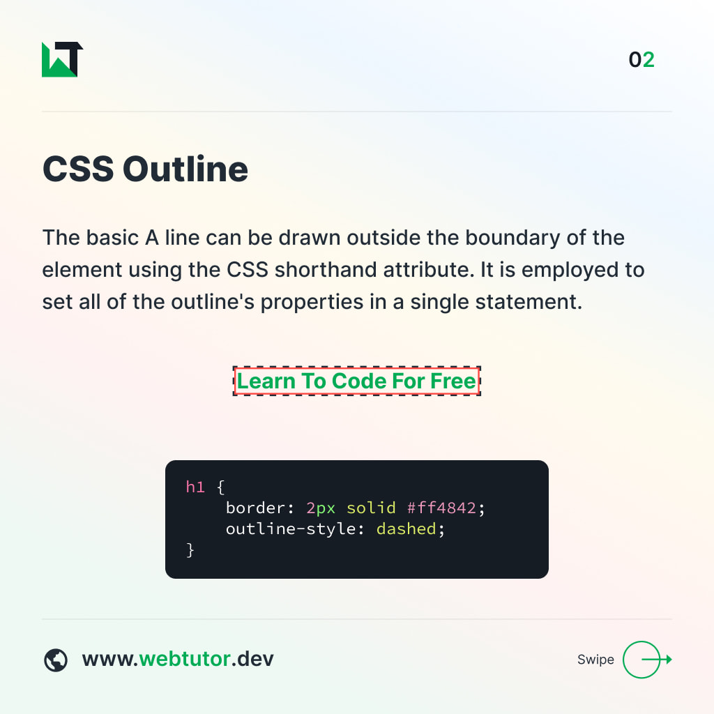 Best Code Learning Websites, Learn To Code For Beginners, Learn Online Coding