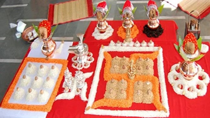 Pandit Ji For Kaal Sarp Dosh Puja Ujjain