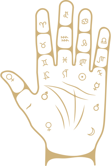 Get Fail-Safe Remedies From An Indian Astrologer In New York