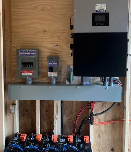 Embrace Energy Freedom With Off-Grid  Solar Kits