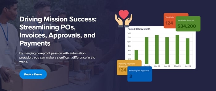 Empower Your Npo With Pathquest's Accounts Payable Solution