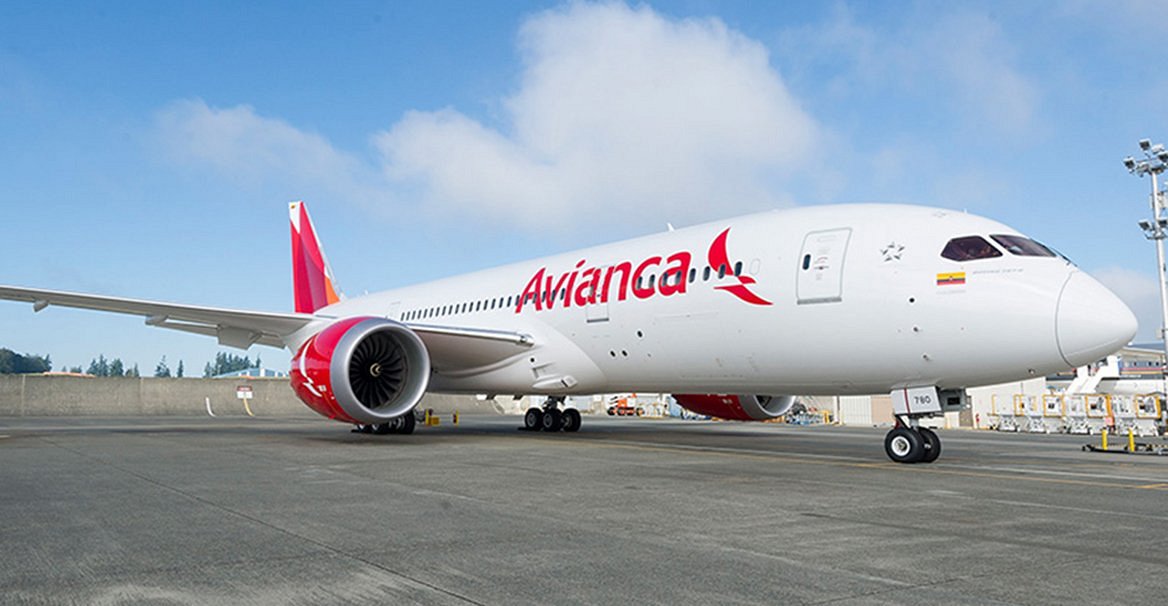 Avianca En Español Teléfono | Contacta Fácilmente Y Sin Problemas