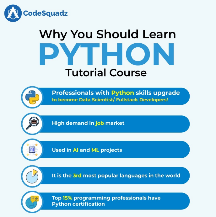 Codesquadz Python Training: Unlock Your Coding Potential