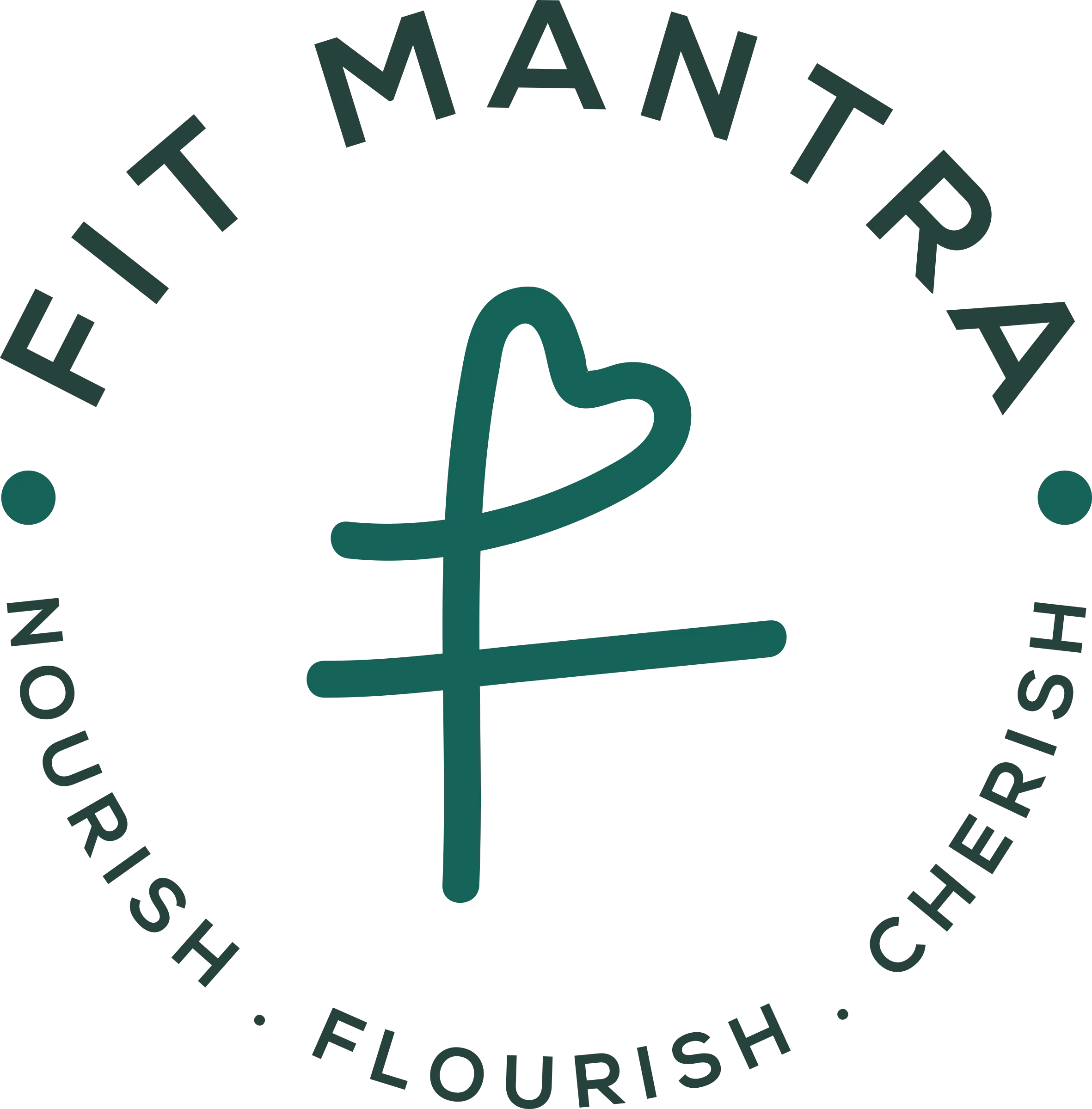 Skip The Diet, Just Eat Healthy With Fitmantra