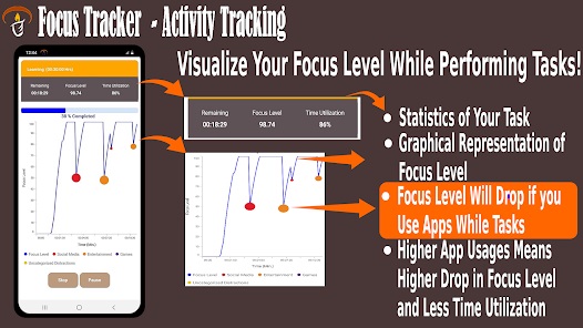 Focus Tracker: With Pomodoro Timer